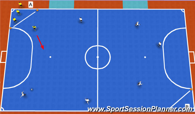 Futsal Session Plan Drill (Colour): Practice 2