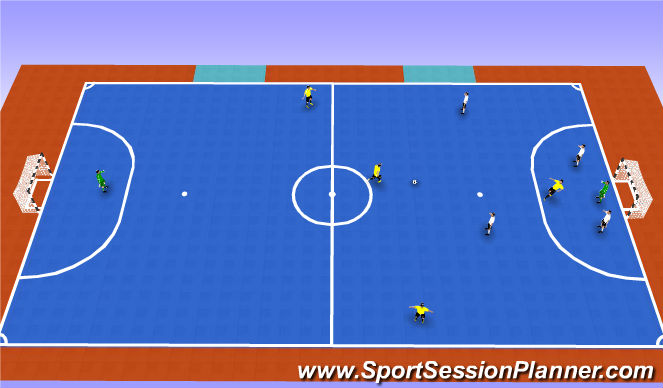 Futsal Session Plan Drill (Colour): Play