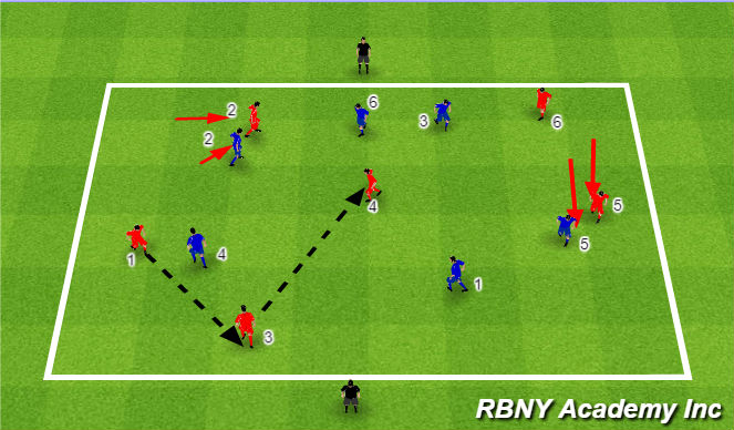 Football/Soccer Session Plan Drill (Colour): Possession Activity One