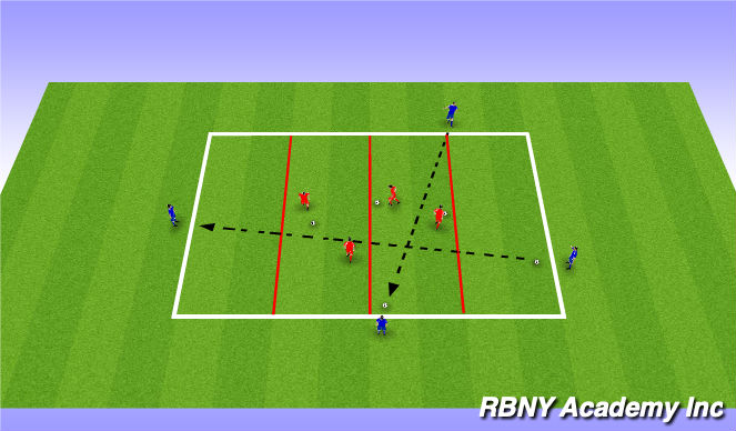 Football/Soccer Session Plan Drill (Colour): Warm up - Passing between the lines