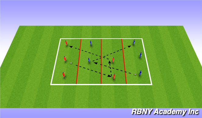 Football/Soccer Session Plan Drill (Colour): Passing between lines - Oppossed