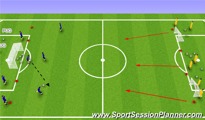 Football/Soccer Session Plan Drill (Colour): Transition to goal