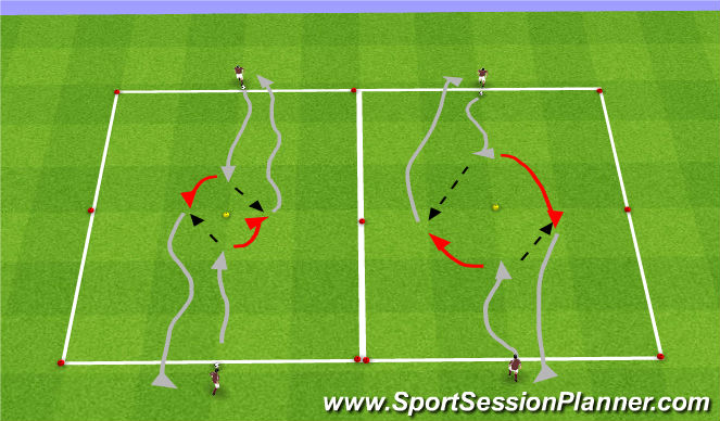 Football/Soccer Session Plan Drill (Colour): Technical Reps
