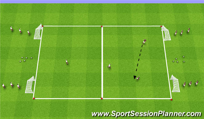 Football/Soccer Session Plan Drill (Colour): Touch Post