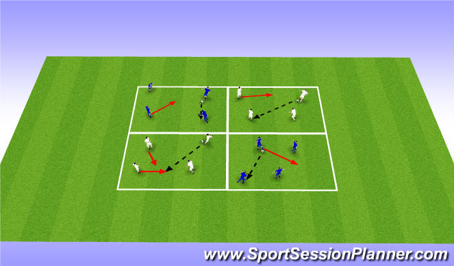 Football/Soccer Session Plan Drill (Colour): Warm Up