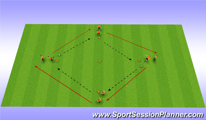 Football/Soccer Session Plan Drill (Colour): DIAMOND