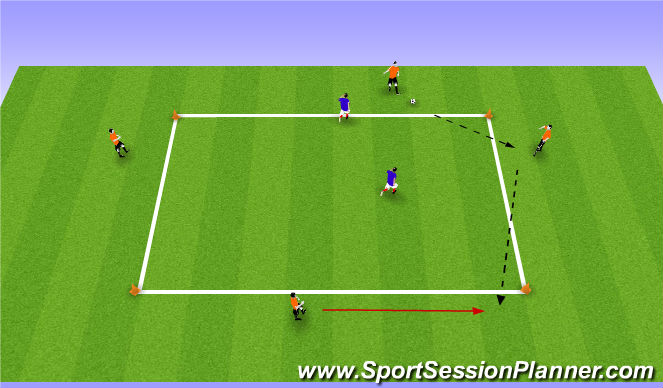 Football/Soccer Session Plan Drill (Colour): 4v2 Keep Away