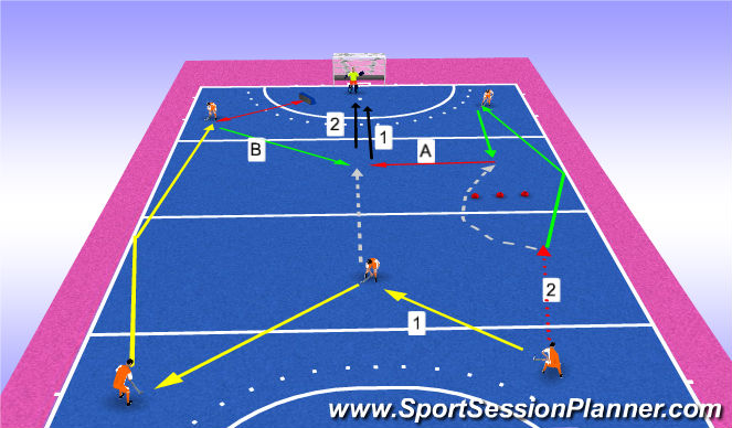 Hockey Session Plan Drill (Colour): run