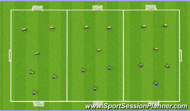 Football/Soccer Session Plan Drill (Colour): SSG