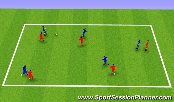 Football/Soccer Session Plan Drill (Colour): Skill