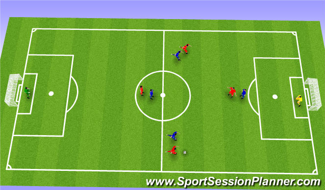 Football/Soccer Session Plan Drill (Colour): Small Sided Game