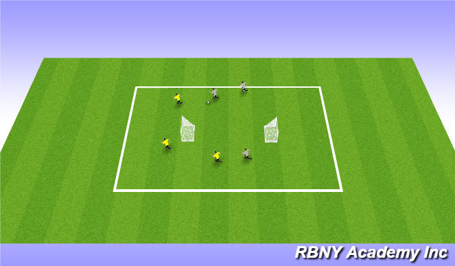 Football/Soccer Session Plan Drill (Colour): Free Play