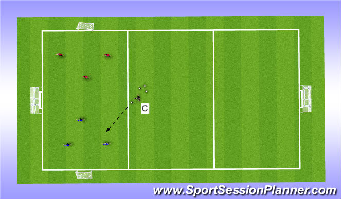Football/Soccer Session Plan Drill (Colour): Global - 3v3