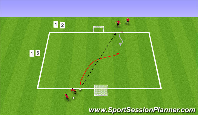 Football/Soccer Session Plan Drill (Colour): Activity 1v1
