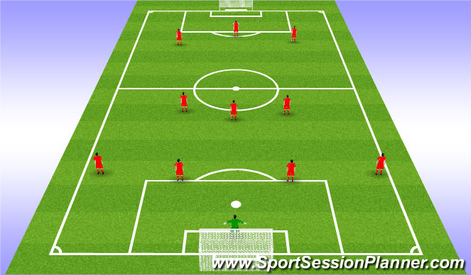 Football/Soccer Session Plan Drill (Colour): 11v11 formation