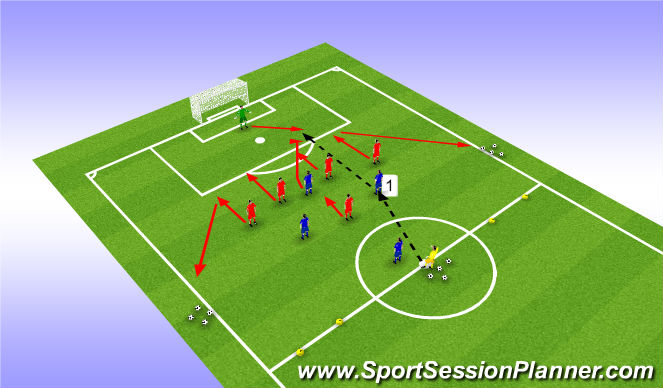 Fútbol Ejercicio del Plan de Sesiones (Color): Drill - 9 minutes - service 1