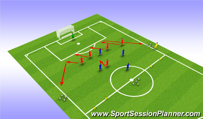 Fútbol Ejercicio del Plan de Sesiones (Color): Drill - Service 2