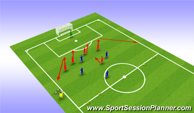Fútbol Ejercicio del Plan de Sesiones (Color): Drill - Service 3