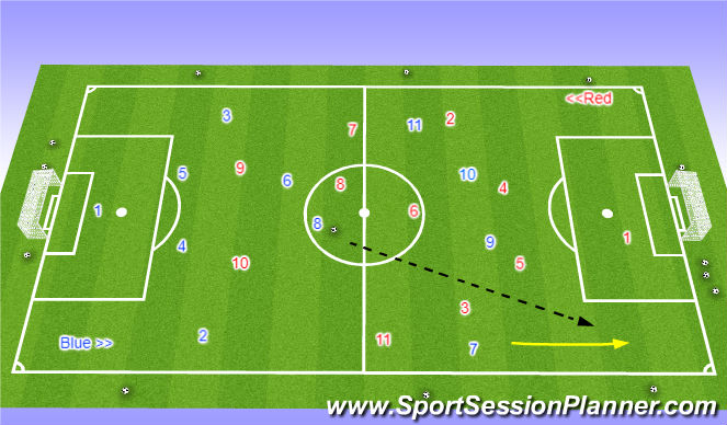 Football/Soccer Session Plan Drill (Colour): Game