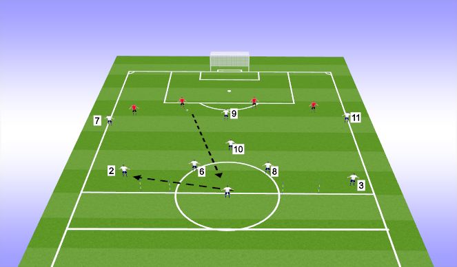 Football/Soccer Session Plan Drill (Colour): introduce opp back 4