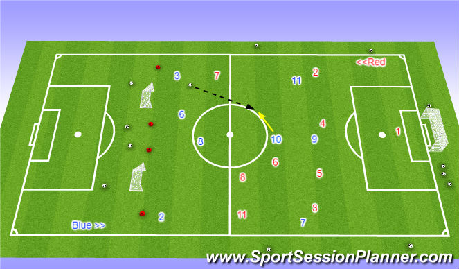 Football/Soccer Session Plan Drill (Colour): Learning Stage