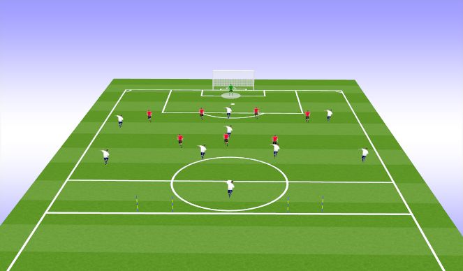 Football/Soccer Session Plan Drill (Colour): game like