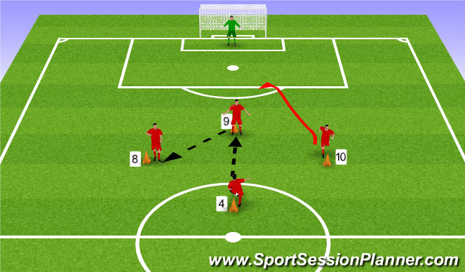 Football/Soccer Session Plan Drill (Colour): Screen 1