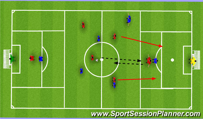 Football/Soccer Session Plan Drill (Colour): Screen 2