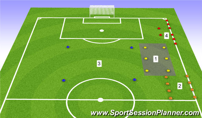 Football/Soccer Session Plan Drill (Colour): (1) Dynamic Stretching 1