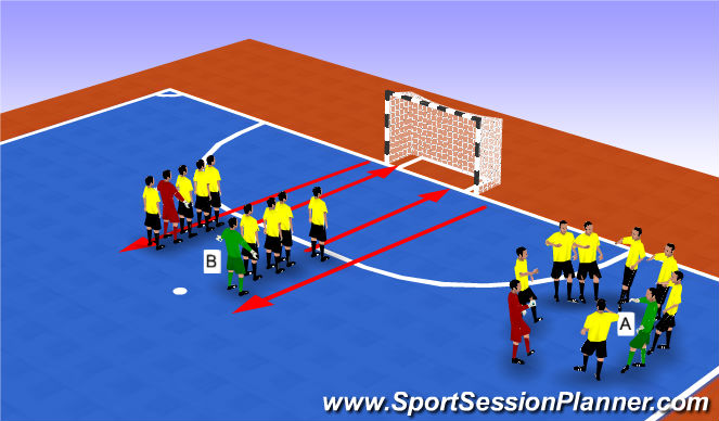 Futsal Session Plan Drill (Colour): 1ª Fase: General
