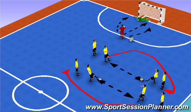 concepto divorcio Aeródromo Futsal: Calentamiento de partido (Warm-ups, Junior)