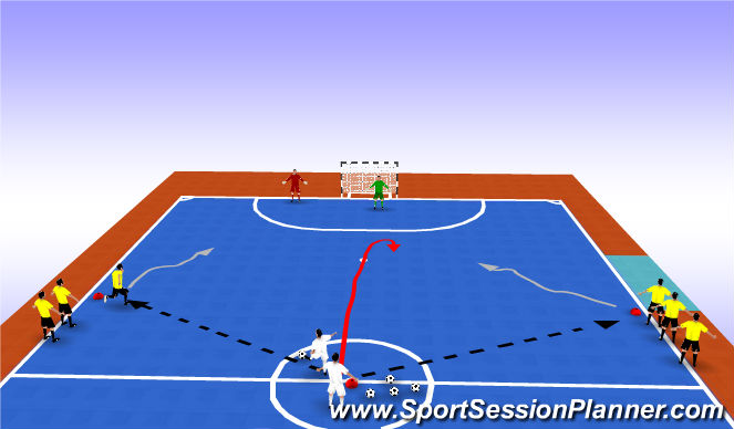 Futsal Session Plan Drill (Colour): 4ª Fase: Combinación con oposición