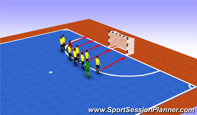 Futsal Session Plan Drill (Colour): 5ª Fase : Carrera explosiva