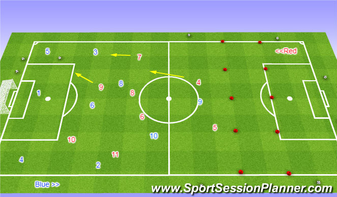 Football/Soccer Session Plan Drill (Colour): Orientation Stage