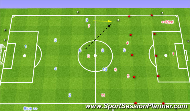 Football/Soccer Session Plan Drill (Colour): Learning Stage