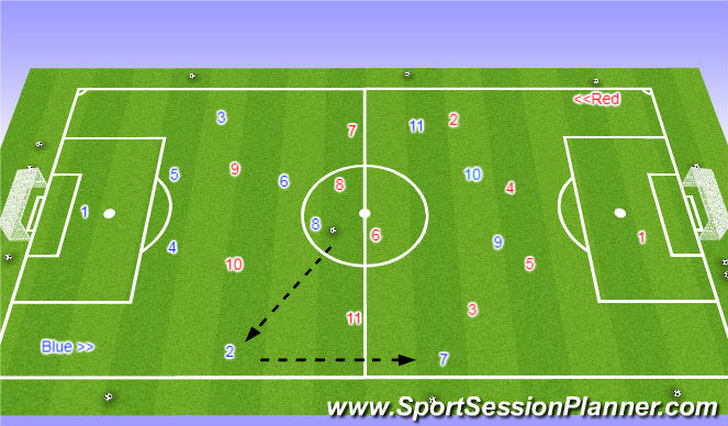 Football/Soccer Session Plan Drill (Colour): Game
