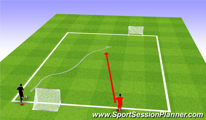 Football/Soccer Session Plan Drill (Colour): 1v1 With Lop-Sided Goals