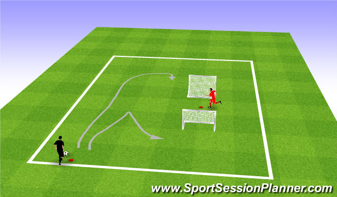 Football/Soccer Session Plan Drill (Colour): 1v1 With Backwards Goals