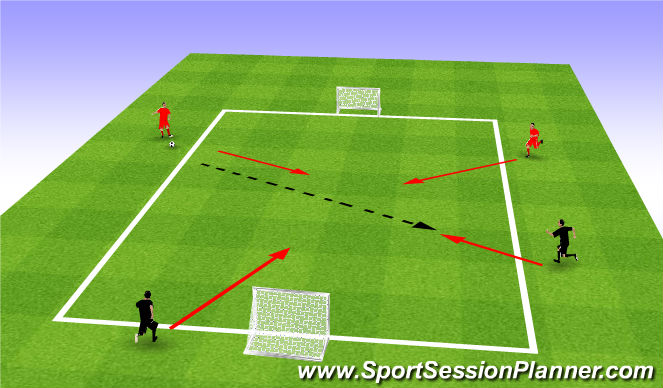 Football/Soccer Session Plan Drill (Colour): Screen 4