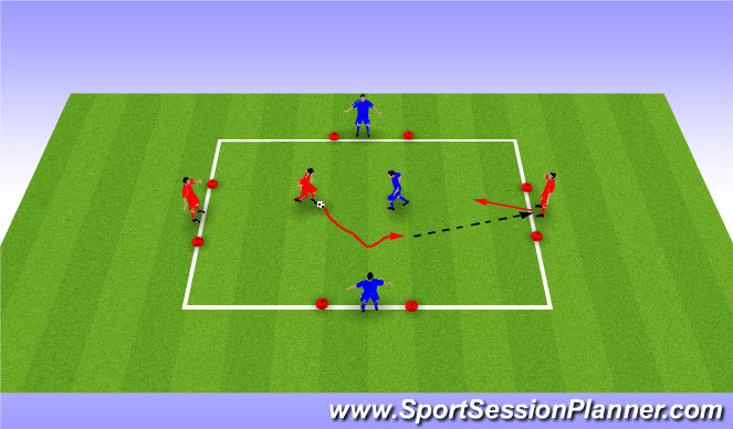 Football/Soccer Session Plan Drill (Colour): Stage 1