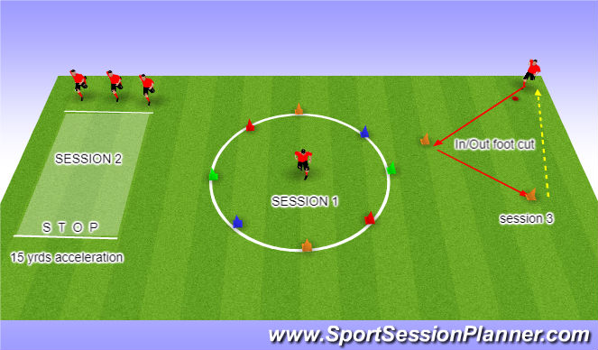 Fútbol Ejercicio del Plan de Sesiones (Color): Screen 3