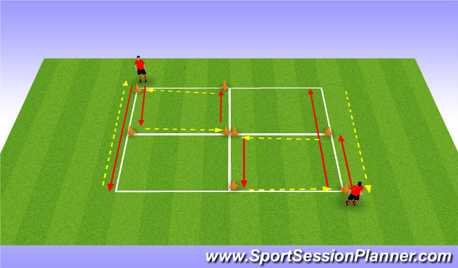 Fútbol Ejercicio del Plan de Sesiones (Color): Screen 4