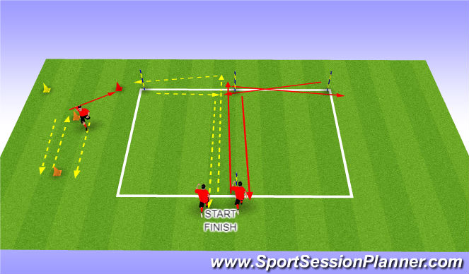 Fútbol Ejercicio del Plan de Sesiones (Color): Screen 7