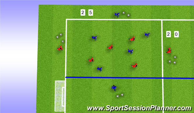 Football/Soccer Session Plan Drill (Colour): Passing warm up