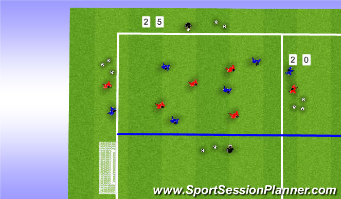 Football/Soccer Session Plan Drill (Colour): Possession game