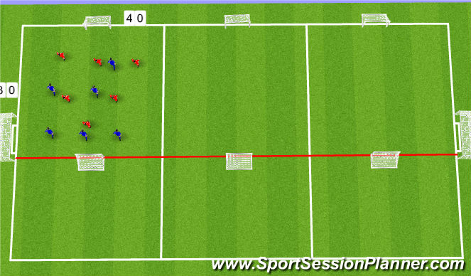 Football/Soccer Session Plan Drill (Colour): Training game