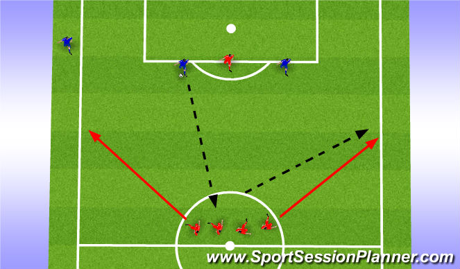 Football/Soccer Session Plan Drill (Colour): Combination play with striker (15 minutes)