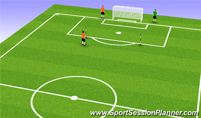 Football/Soccer Session Plan Drill (Colour): Butterfly Shooting