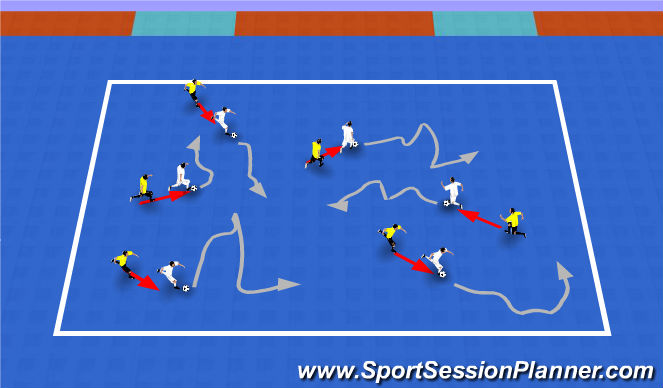 Futsal Session Plan Drill (Colour): PARTE PRINCIPAL:Conducir por parejas