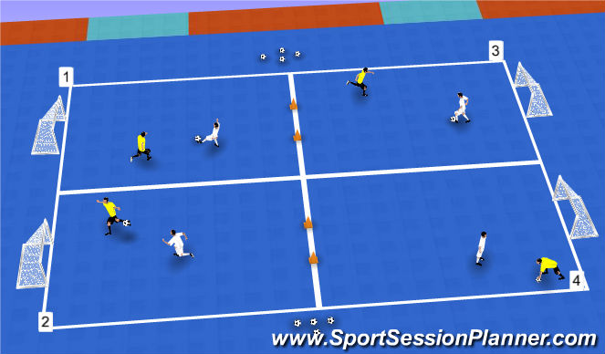 Futsal Session Plan Drill (Colour): PARTE PRINCIPAL:1v1o 2v2 o... Liga